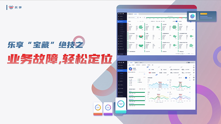 乐享价值系列视频：业务连续性保障